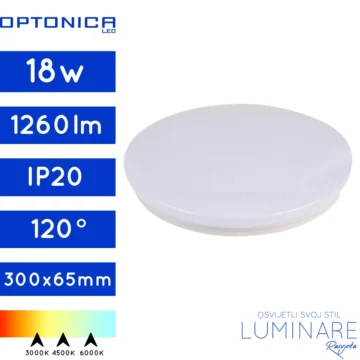 LED PLAFONJERA 18W SPARKLE OKRUGLA BIJELA