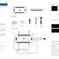 KONTROLER LED TRAKA ZA STEPENICE SA 2 SENZORA - Slika 3