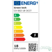 LED PANEL 18W KVADRATNI NADGRADNI - Slika 5