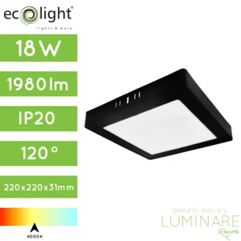 led panel 18w kvadratni nadgradni crni neutralne boje svjetlosti-luminare rasvjeta