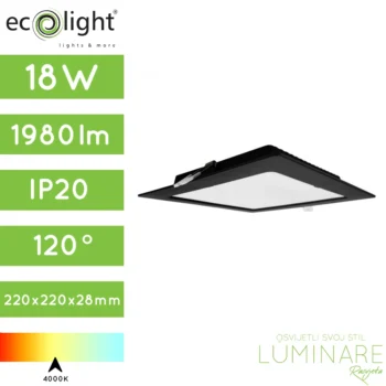 led panel 18w kvadratni ugradbeni crni neutralne boje svjetlosti-luminare rasvjeta