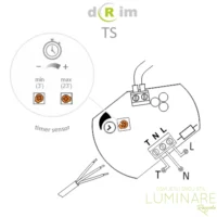 KUPAONSKI VENTILATOR dRim 125mm ODGODA GAŠENJA - Slika 3