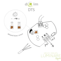 KUPAONSKI VENTILATOR dRim 125mm TS ODGODA PALJENJA I GAŠENJA - Slika 3