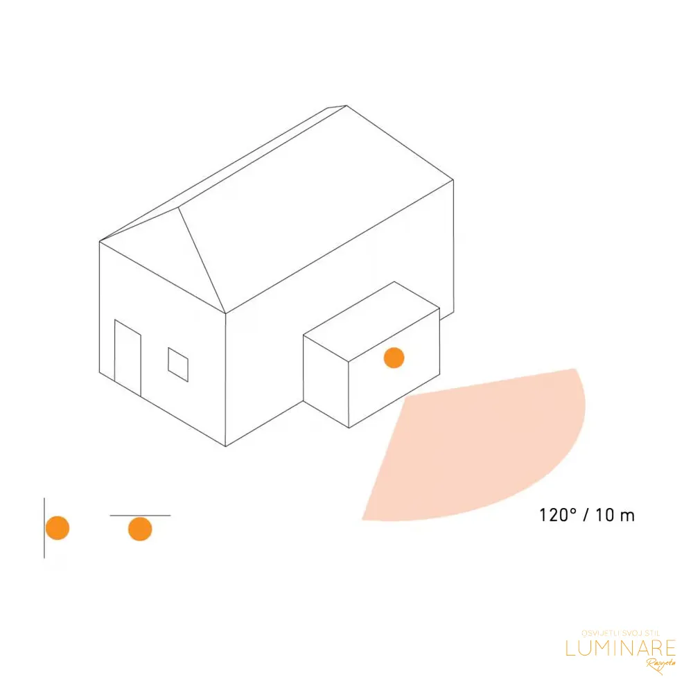 SENZOR POKRETA STROPNI/ZIDNI IS 1-WH 120° IP54 MAX 500W - Slika 4